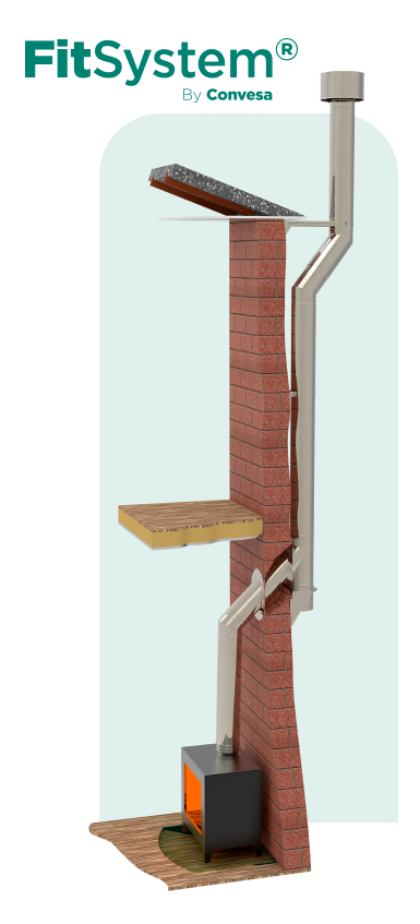 FitSystem Schornstein